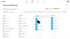 A grade 10 student course planner. The cursor is about to select the English requirement for grade 11